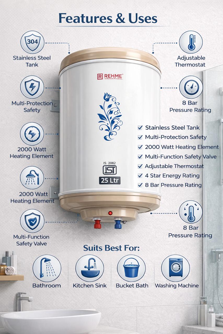 Rehme 25Ltr Water Heater
